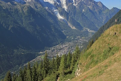 Chamonix – The Alpine Adventure Town